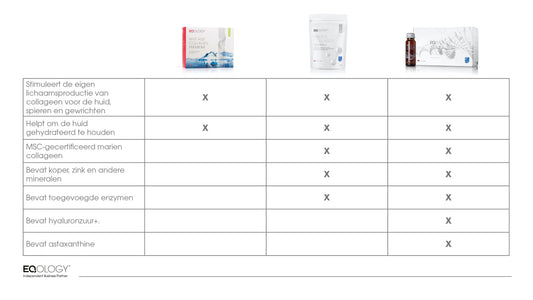 Anti-Age Collagen Premium